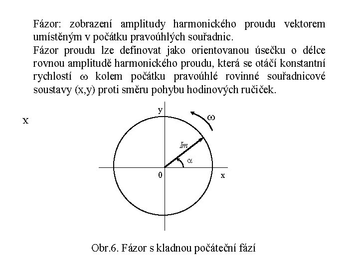 Fázor: zobrazení amplitudy harmonického proudu vektorem umístěným v počátku pravoúhlých souřadnic. Fázor proudu lze