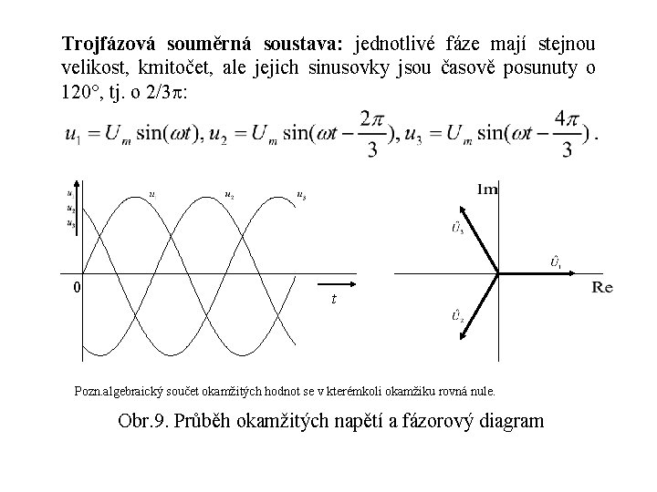 Trojfázová souměrná soustava: jednotlivé fáze mají stejnou velikost, kmitočet, ale jejich sinusovky jsou časově