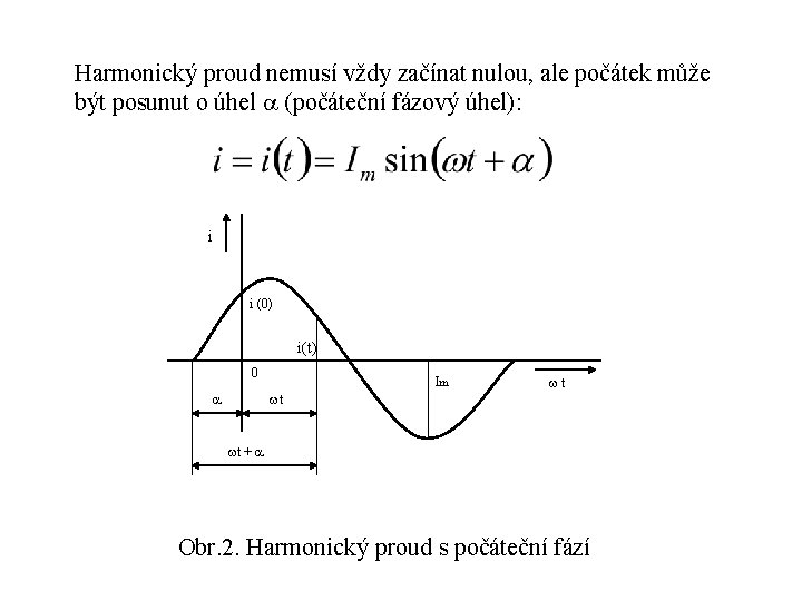 Harmonický proud nemusí vždy začínat nulou, ale počátek může být posunut o úhel (počáteční