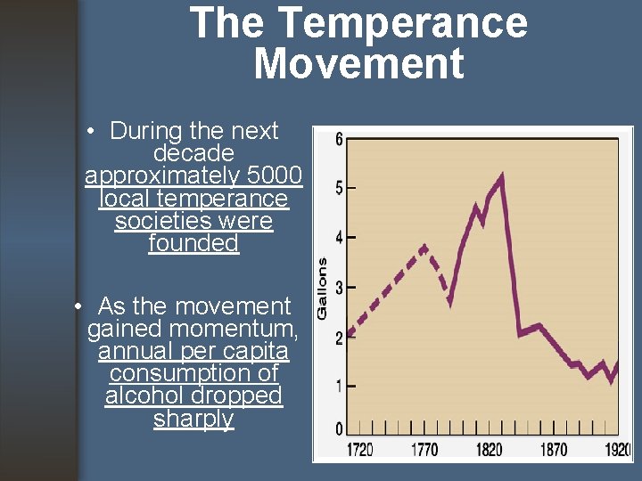 The Temperance Movement • During the next decade approximately 5000 local temperance societies were