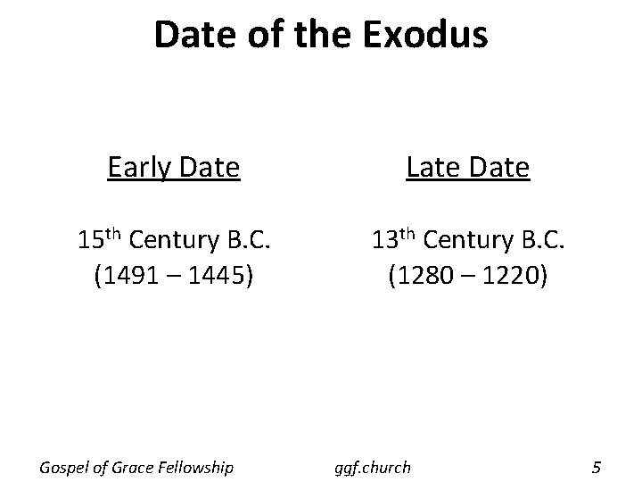 Date of the Exodus Early Date Late Date 15 th Century B. C. (1491