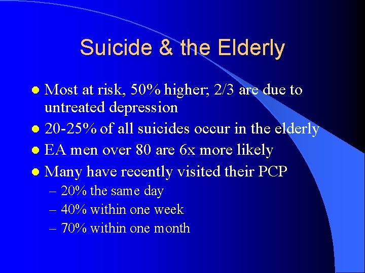 Suicide & the Elderly Most at risk, 50% higher; 2/3 are due to untreated