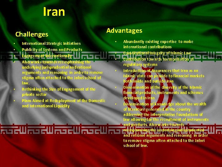 Iran Challenges • • • International Strategic Initiatives Publicity of Systems and Products Engagement
