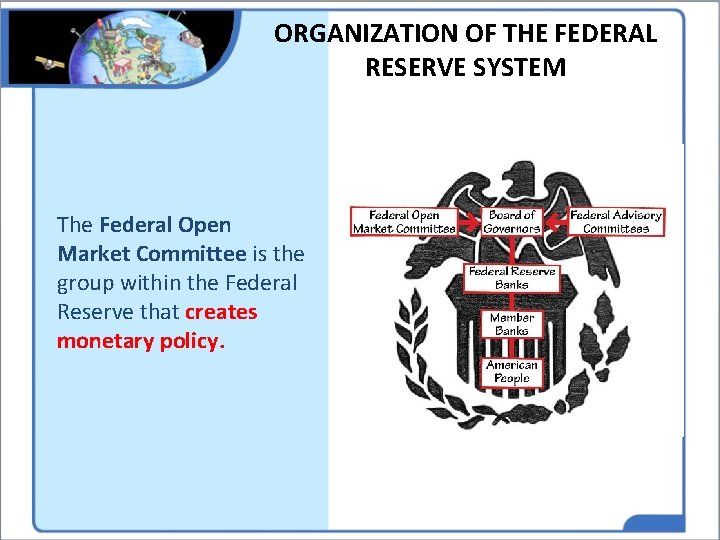 ORGANIZATION OF THE FEDERAL RESERVE SYSTEM The Federal Open Market Committee is the group