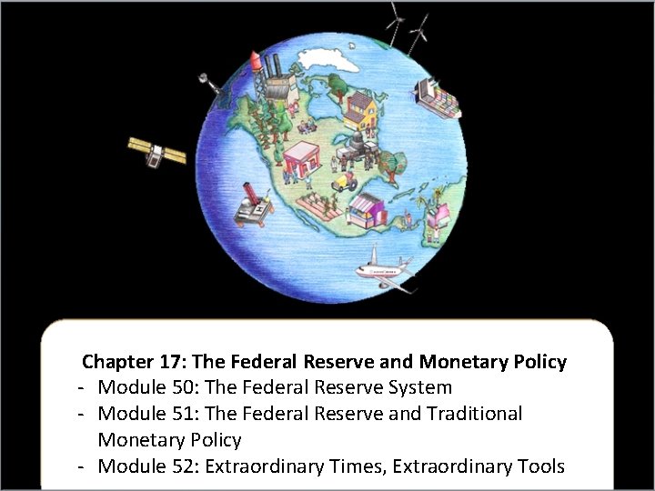 Chapter 17: The Federal Reserve and Monetary Policy - Module 50: The Federal Reserve