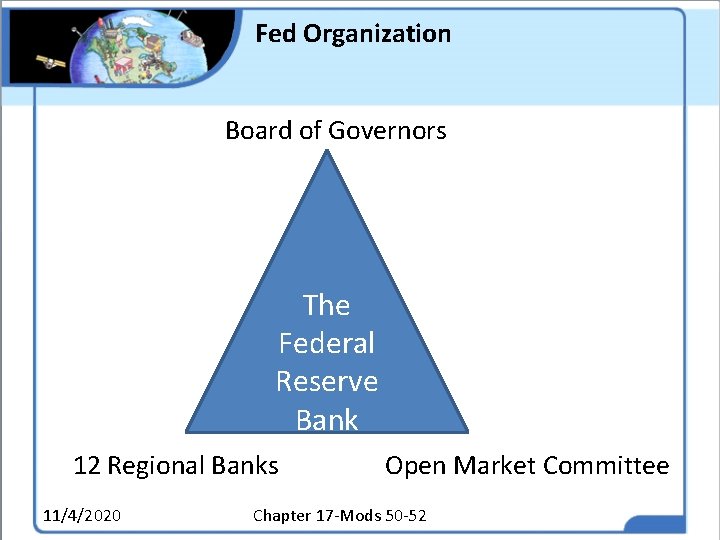 Fed Organization Board of Governors The Federal Reserve Bank 12 Regional Banks 11/4/2020 Open