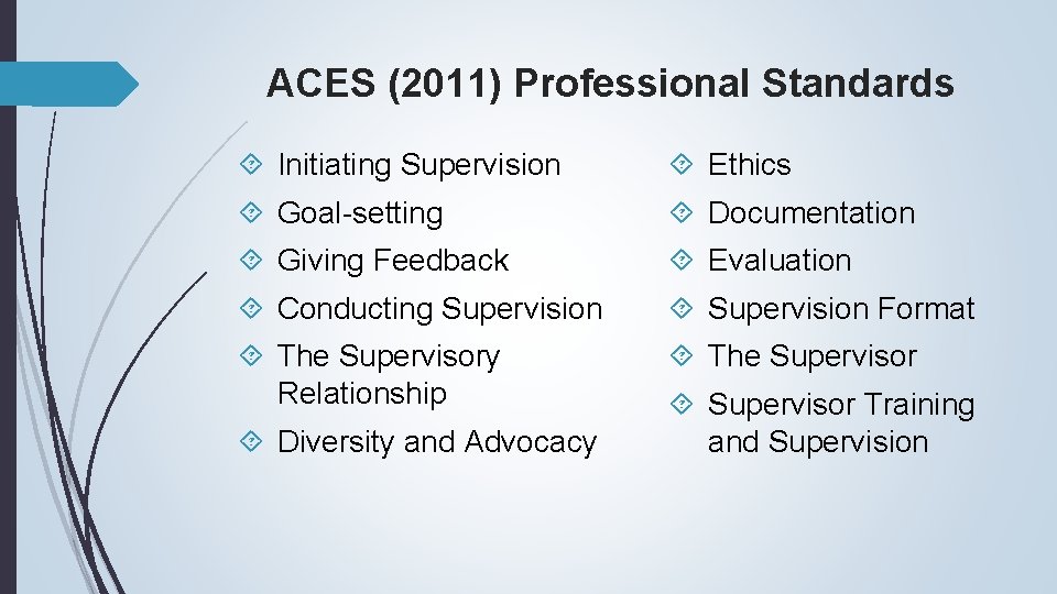 ACES (2011) Professional Standards Initiating Supervision Ethics Goal-setting Documentation Giving Feedback Evaluation Conducting Supervision