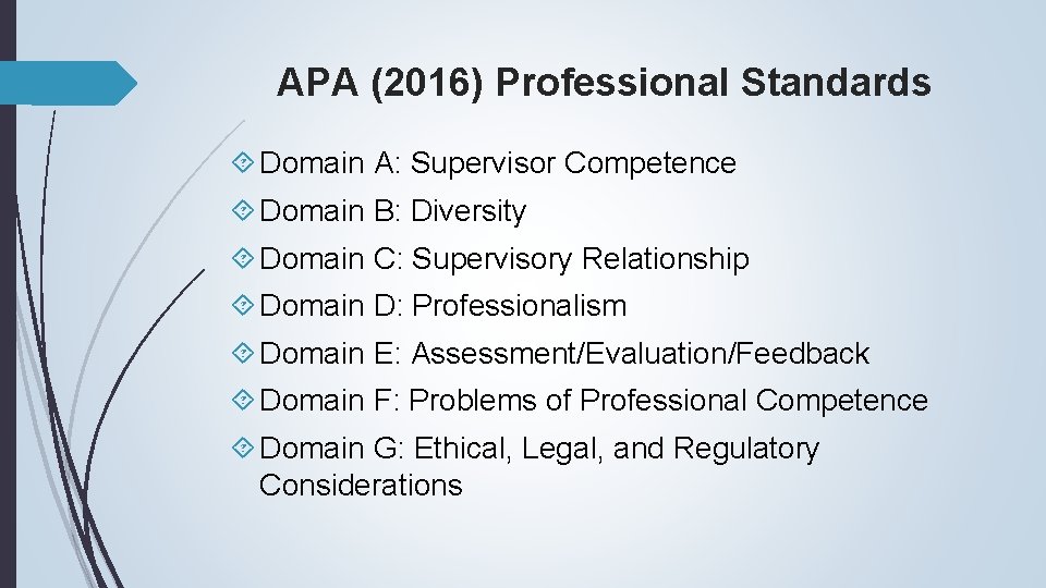 APA (2016) Professional Standards Domain A: Supervisor Competence Domain B: Diversity Domain C: Supervisory