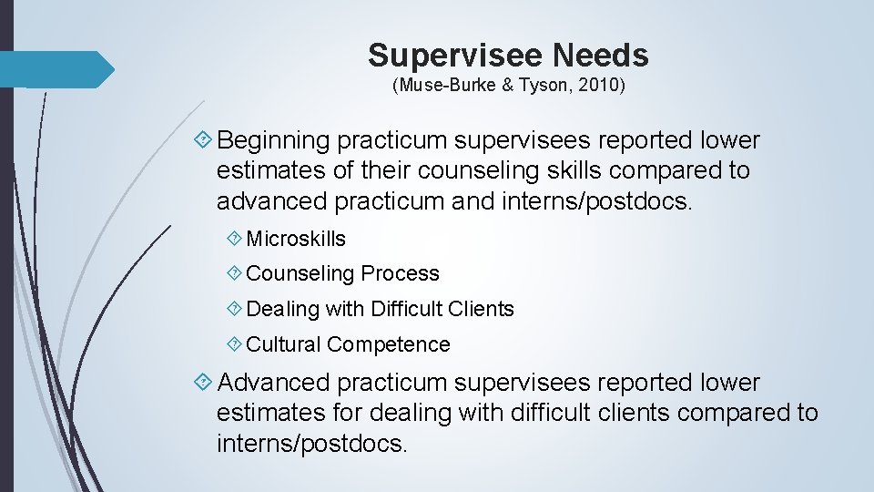 Supervisee Needs (Muse-Burke & Tyson, 2010) Beginning practicum supervisees reported lower estimates of their