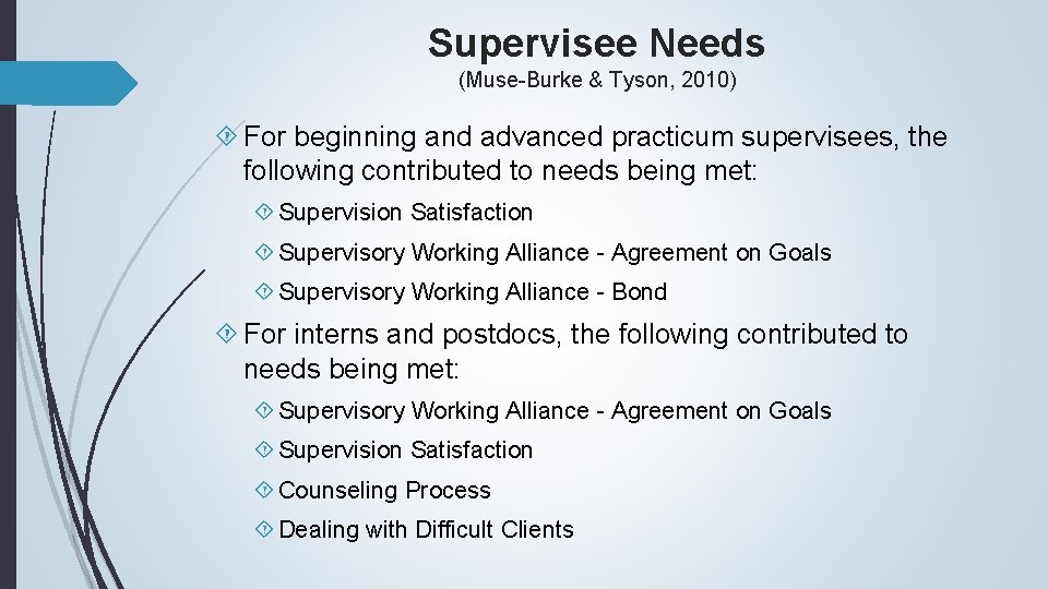 Supervisee Needs (Muse-Burke & Tyson, 2010) For beginning and advanced practicum supervisees, the following