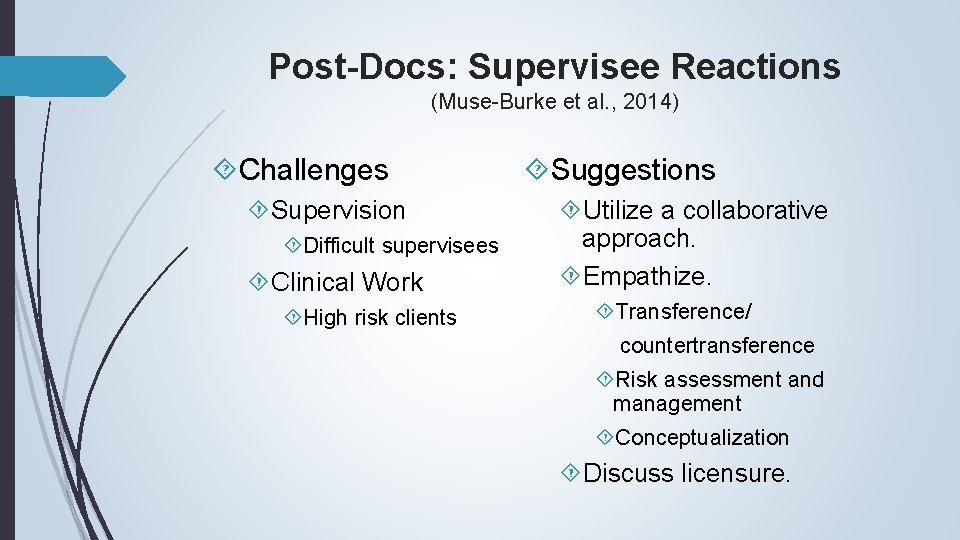 Post-Docs: Supervisee Reactions (Muse-Burke et al. , 2014) Challenges Supervision Difficult supervisees Clinical Work