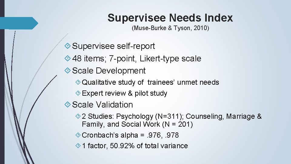 Supervisee Needs Index (Muse-Burke & Tyson, 2010) Supervisee self-report 48 items; 7 -point, Likert-type