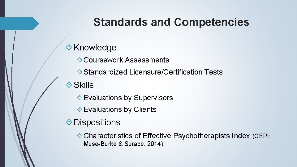 Standards and Competencies Knowledge Coursework Assessments Standardized Licensure/Certification Tests Skills Evaluations by Supervisors Evaluations