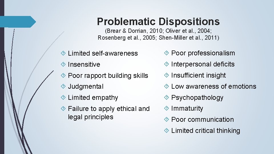 Problematic Dispositions (Brear & Dorrian, 2010; Oliver et al. , 2004; Rosenberg et al.