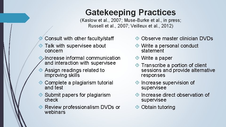Gatekeeping Practices (Kaslow et al. , 2007; Muse-Burke et al. , in press; Russell