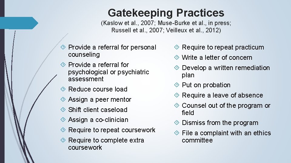 Gatekeeping Practices (Kaslow et al. , 2007; Muse-Burke et al. , in press; Russell