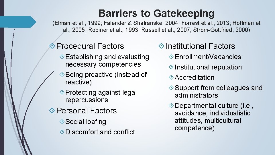 Barriers to Gatekeeping (Elman et al. , 1999; Falender & Shafranske, 2004; Forrest et