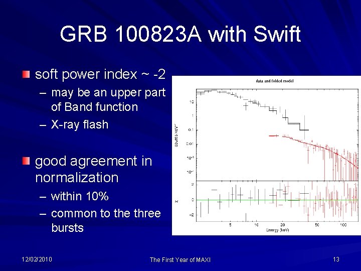 GRB 100823 A with Swift soft power index ~ -2 – may be an