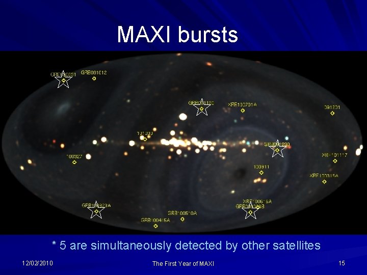 MAXI bursts 30 L 12 GRA 09 TE B IN 1 R * 1200