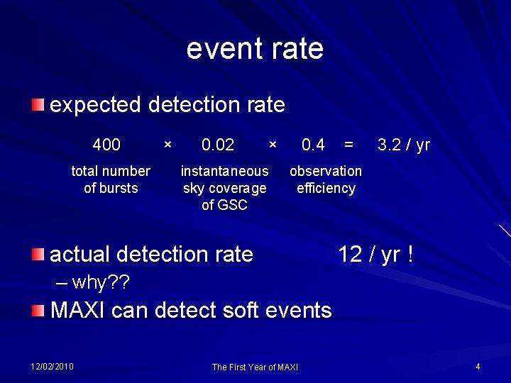 event rate expected detection rate 400 total number of bursts × 0. 02 ×