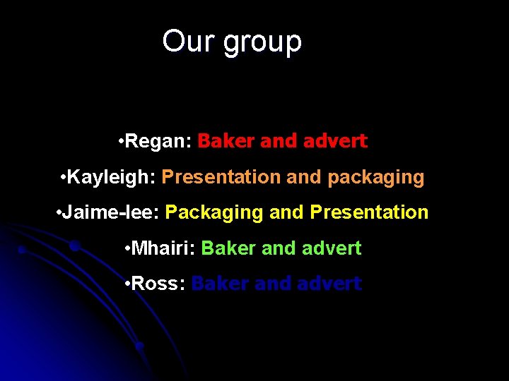 Our group Our roles are : • Regan: Baker and advert • Kayleigh: Presentation