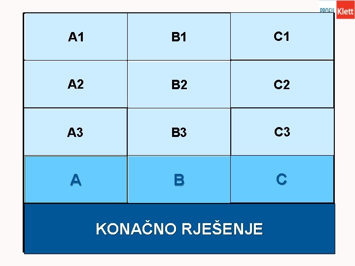 ČAMAC A 1 ZRAČNA B 1 LUKA C 1 CESTA MORSKA A 2 LUKA