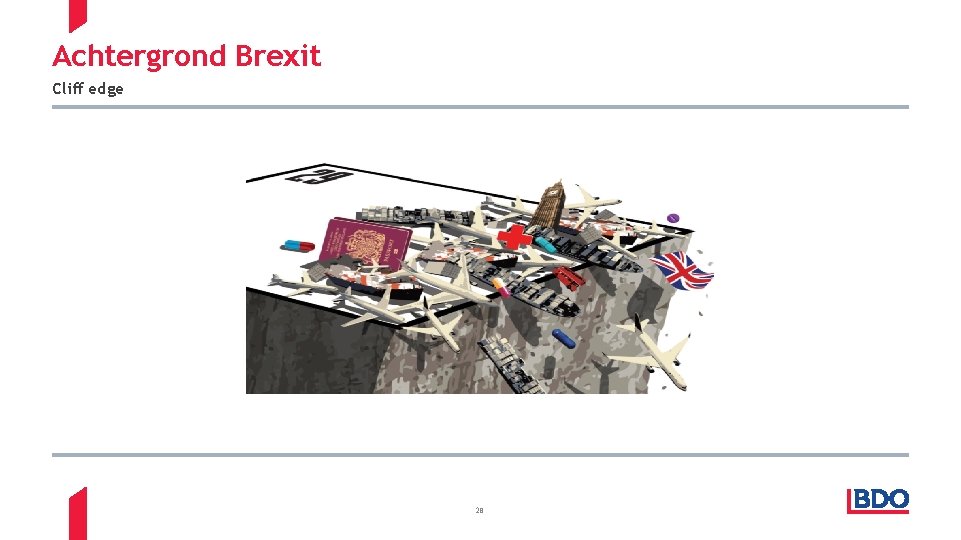 Achtergrond Brexit Cliff edge 28 