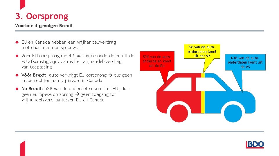3. Oorsprong Voorbeeld gevolgen Brexit EU en Canada hebben een vrijhandelsverdrag met daarin een