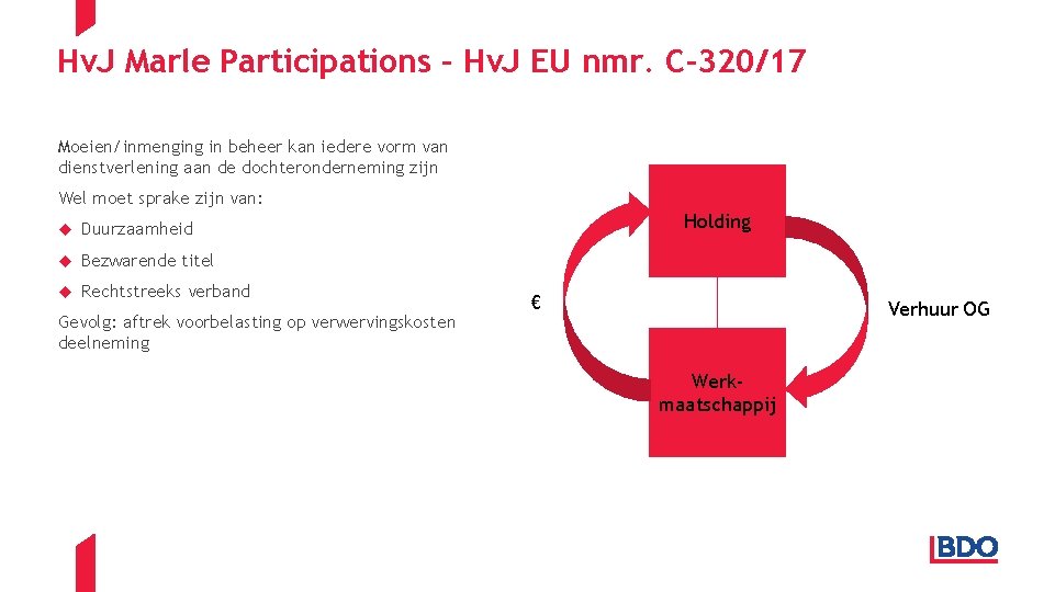 Hv. J Marle Participations – Hv. J EU nmr. C-320/17 Moeien/inmenging in beheer kan