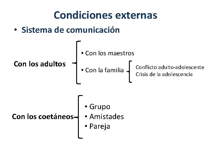 Condiciones externas • Sistema de comunicación • Con los maestros Con los adultos Con