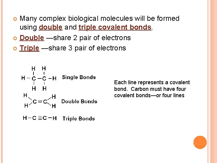 Many complex biological molecules will be formed using double and triple covalent bonds. Double