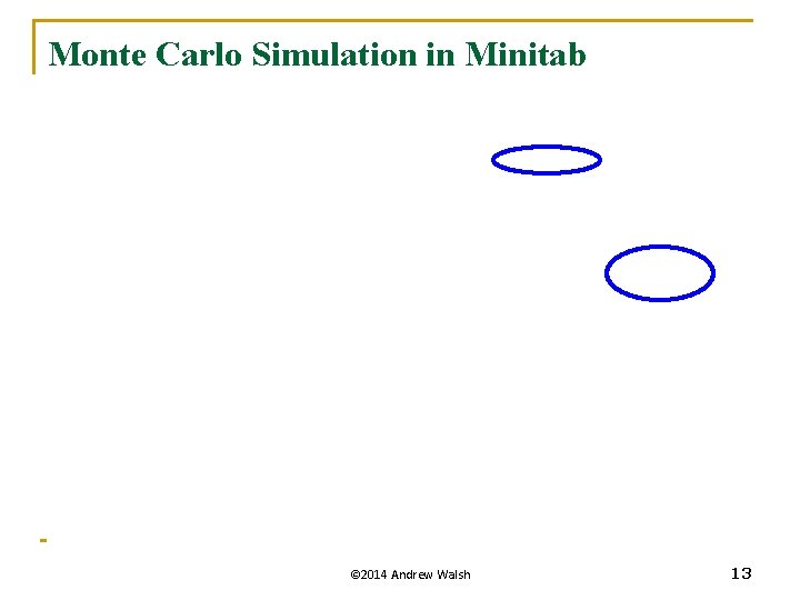 Monte Carlo Simulation in Minitab © 2014 Andrew Walsh 13 