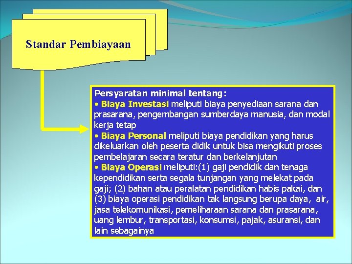 Standar Pembiayaan Persyaratan minimal tentang: • Biaya Investasi meliputi biaya penyediaan sarana dan prasarana,