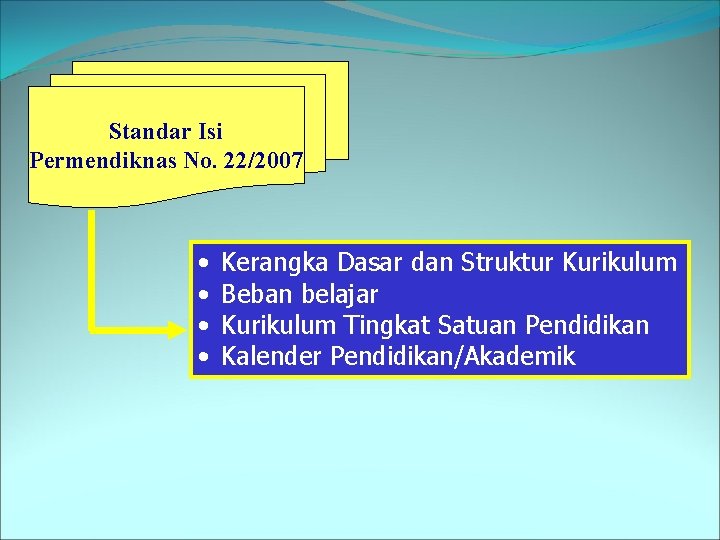 Standar Isi Permendiknas No. 22/2007 • • Kerangka Dasar dan Struktur Kurikulum Beban belajar