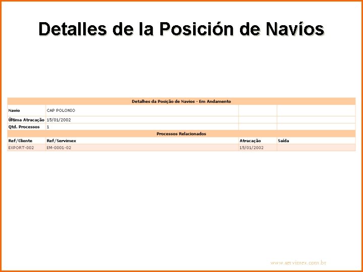 Detalles de la Posición de Navíos www. servimex. com. br 