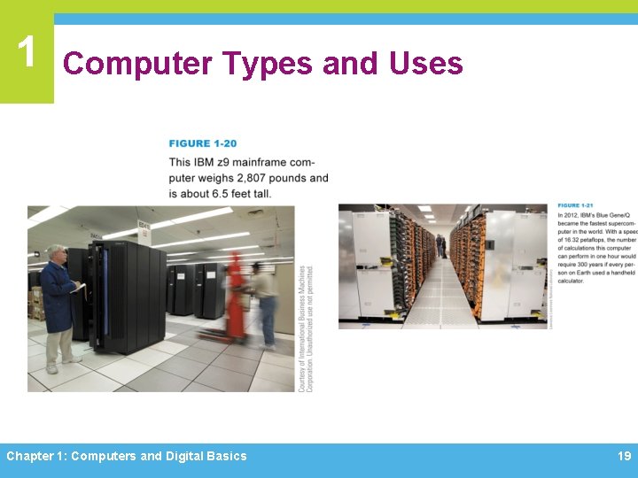 1 Computer Types and Uses Chapter 1: Computers and Digital Basics 19 