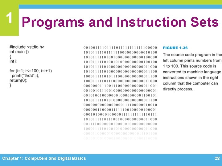 1 Programs and Instruction Sets Chapter 1: Computers and Digital Basics 28 