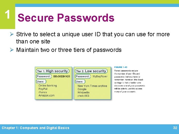 1 Secure Passwords Ø Strive to select a unique user ID that you can