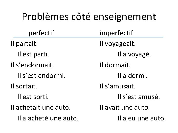 Problèmes côté enseignement perfectif Il partait. Il est parti. Il s’endormait. Il s’est endormi.