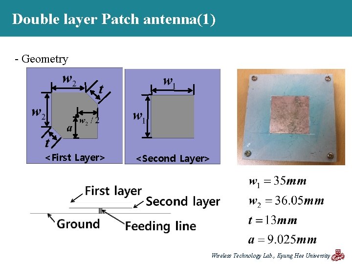 Double layer Patch antenna(1) - Geometry <First Layer> <Second Layer> Wireless Technology Lab. ,