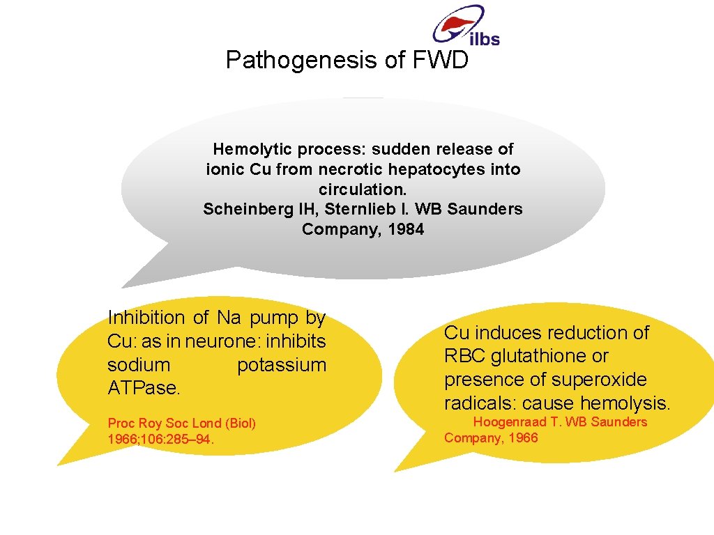 Pathogenesis of FWD Hemolytic process: sudden release of ionic Cu from necrotic hepatocytes into