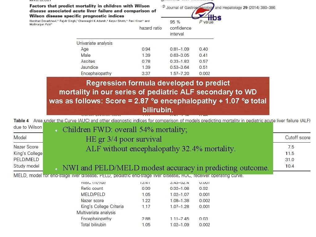 Regression formula developed to predict mortality in our series of pediatric ALF secondary to