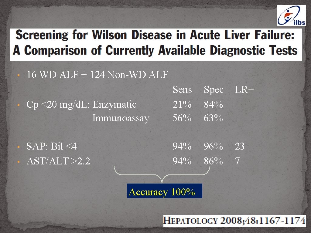 ▪ 16 WD ALF + 124 Non-WD ALF ▪ Cp <20 mg/d. L: Enzymatic