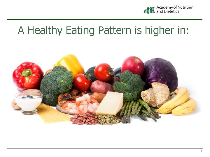 A Healthy Eating Pattern is higher in: 4 