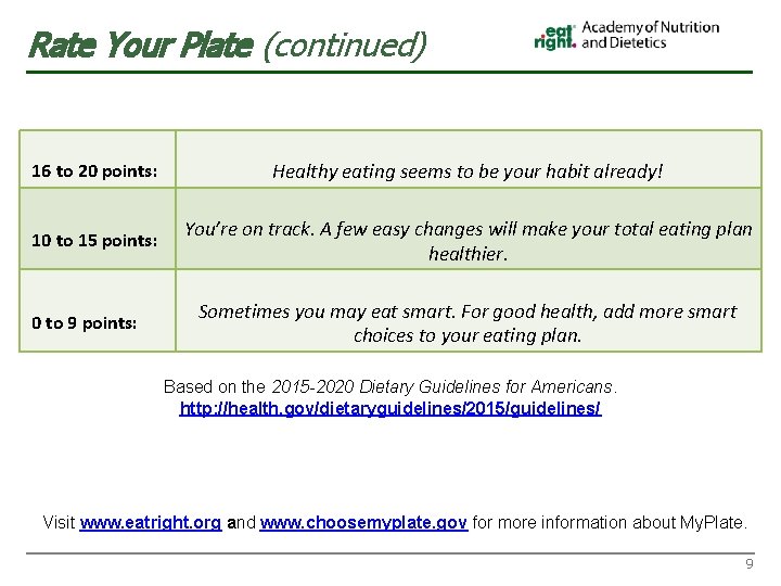 Rate Your Plate (continued) 16 to 20 points: Healthy eating seems to be your