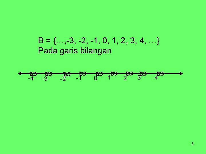 B = {…, -3, -2, -1, 0, 1, 2, 3, 4, …} Pada garis