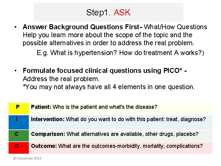 Step 1. ASK • Answer Background Questions First- What/How Questions Help you learn more