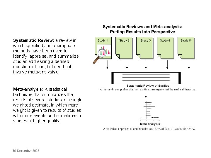 Systematic Review: a review in which specified and appropriate methods have been used to