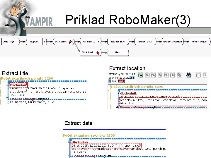 Príklad Robo. Maker(3) Extract location Extract title Extract date 