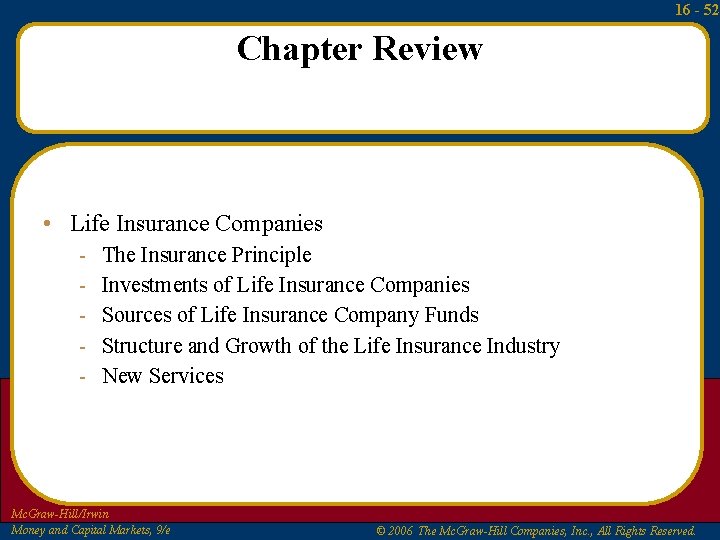 16 - 52 Chapter Review • Life Insurance Companies - The Insurance Principle Investments